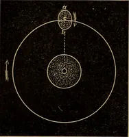 An illustration from World-life; or, Comparative geology (1883)