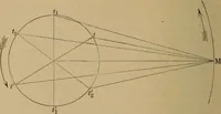 Picture 39 of 51 from World-life; or, Comparative geology (1883), leaf 271