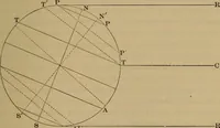 Picture 43 of 51 from World-life; or, Comparative geology (1883), leaf 312