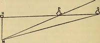 An illustration from The world machine. The first phase: the cosmic mechanism (1907)