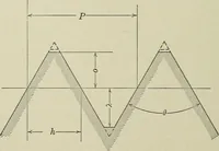 An illustration from Worm gearing (1913)