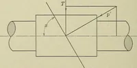 An illustration from Worm gearing (1913)