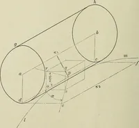 An illustration from Worm gearing (1913)