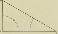 An illustration from Worm gearing (1913)