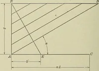 An illustration from Worm gearing (1913)