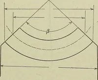 An illustration from Worm gearing (1913)