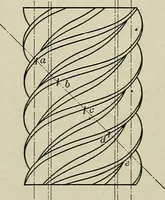 An illustration from Worm gearing (1913)