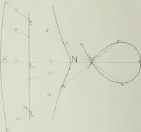 An illustration from Wormharmonie (1912)