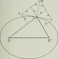 An illustration from Wormharmonie (1912)