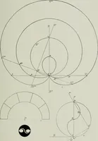 Picture 73 of 79 from Wormharmonie (1912), leaf 190