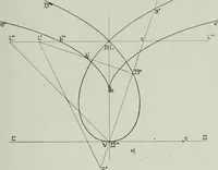 An illustration from Wormharmonie (1912)