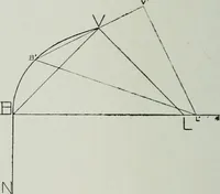 An illustration from Wormharmonie (1912)