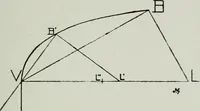 An illustration from Wormharmonie (1912)
