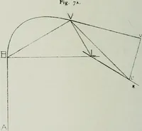 An illustration from Wormharmonie (1912)