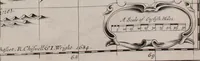 An illustration from The works of the Reverend and learned John Lightfoot, D.D. .. (1684)