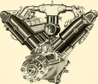 An illustration from Wright aircraft engines; complete instructions for their installation, operation and maintenance; (1921)