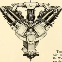 An illustration from Wright aircraft engines; complete instructions for their installation, operation and maintenance; (1921)