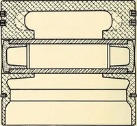 An illustration from Wright aircraft engines; complete instructions for their installation, operation and maintenance; (1921)