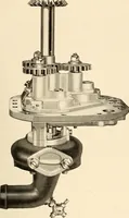 An illustration from Wright aircraft engines; complete instructions for their installation, operation and maintenance; (1921)