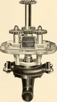 An illustration from Wright aircraft engines; complete instructions for their installation, operation and maintenance; (1921)