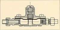 An illustration from Wright aircraft engines; complete instructions for their installation, operation and maintenance; (1921)