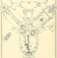 An illustration from Wright aircraft engines; complete instructions for their installation, operation and maintenance; (1921)