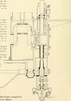 An illustration from Wright aircraft engines; complete instructions for their installation, operation and maintenance; (1921)