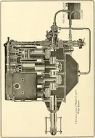 An illustration from Wright aircraft engines; complete instructions for their installation, operation and maintenance; (1921)