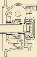 An illustration from Wright aircraft engines; complete instructions for their installation, operation and maintenance; (1921)