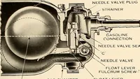An illustration from Wright aircraft engines; complete instructions for their installation, operation and maintenance; (1921)