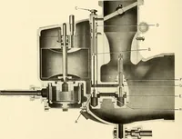 An illustration from Wright aircraft engines; complete instructions for their installation, operation and maintenance; (1921)