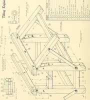 An illustration from Wright aircraft engines; complete instructions for their installation, operation and maintenance; (1921)