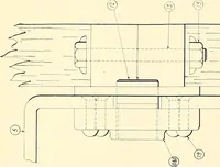 An illustration from Wright aircraft engines; complete instructions for their installation, operation and maintenance; (1921)