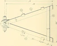 An illustration from Wright aircraft engines; complete instructions for their installation, operation and maintenance; (1921)