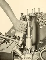 An illustration from Wright aircraft engines; complete instructions for their installation, operation and maintenance; (1921)