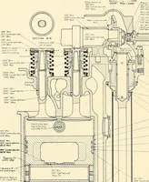 An illustration from Wright aircraft engines; complete instructions for their installation, operation and maintenance; (1921)