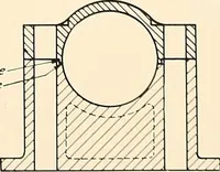 An illustration from Wright aircraft engines; complete instructions for their installation, operation and maintenance; (1921)
