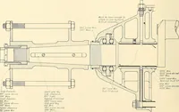 An illustration from Wright aircraft engines; complete instructions for their installation, operation and maintenance; (1921)