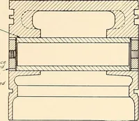 An illustration from Wright aircraft engines; complete instructions for their installation, operation and maintenance; (1921)