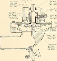 An illustration from Wright aircraft engines; complete instructions for their installation, operation and maintenance; (1921)