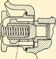 An illustration from Wright aircraft engines; complete instructions for their installation, operation and maintenance; (1921)