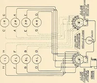 An illustration from Wright aircraft engines; complete instructions for their installation, operation and maintenance; (1921)