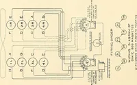 An illustration from Wright aircraft engines; complete instructions for their installation, operation and maintenance; (1921)