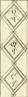 An illustration from Writing and drawing made easy, amusing and instructive : containing the whole alphabet in all the characters now us'd, both in printing and penmanship : each illustrated by emblematic devices and moral copies : calculated for the user of schools and curiously engraved by the best hands ... (1750)