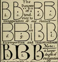 An illustration from Writing & illuminating, & lettering (1906)