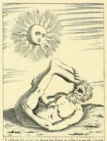 An illustration from Wunder, Wundergeburt und Wundergestalt in Einblattdrucken des fünfzehnten bis achtzehnten Jahrhunderts; kulturhistorische Studie (1921)