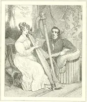 An illustration from XIXe [i.e. Dix-neuvième] siècle (en France); classes - moeurs - usages - costumes - inventions. Ouvrage illustré d'un front. chromotypographique, de 16 planches coloriées aux patrons, de 36 entetes et lettres ornées et de 487 gravures (dont 24 tirées hors texte) d'après les principaux artistes du siècle (1893)