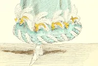 An illustration from XIXe [i.e. Dix-neuvième] siècle (en France); classes - moeurs - usages - costumes - inventions. Ouvrage illustré d'un front. chromotypographique, de 16 planches coloriées aux patrons, de 36 entetes et lettres ornées et de 487 gravures (dont 24 tirées hors texte) d'après les principaux artistes du siècle (1893)