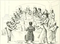 An illustration from XIXe [i.e. Dix-neuvième] siècle (en France); classes - moeurs - usages - costumes - inventions. Ouvrage illustré d'un front. chromotypographique, de 16 planches coloriées aux patrons, de 36 entetes et lettres ornées et de 487 gravures (dont 24 tirées hors texte) d'après les principaux artistes du siècle (1893)