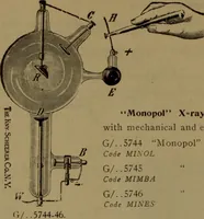 An illustration from X-ray apparatus : complete outfits and accessories for X-ray laboratories (1908)